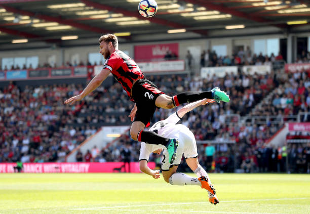 应对对手的 应对对手的